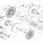 Dinli ATV 700 D Вариатор