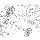 Dinli ATV 800 D Вариатор