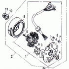 ATV 100 C ГЕНЕРАТОР