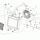 ATV 500 GT1 F22   COOLING SYSTEM