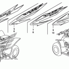 TRX90X Наклейки 1