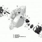 Adventure GT (4-Stroke) Система охлаждения двигателя - 900 асе