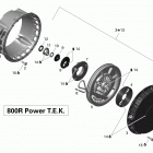 Rave RE 800R PowerTEK Ручной стартер