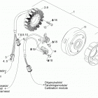 Adventure LX 600 01- Ignition