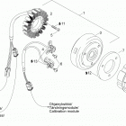 Rave Xtrim N-duro 800 Power TEK 01- Ignition