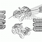 TRX420TM1 Наклейки