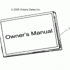 A16SUH57N6 SPORTSMAN 570 EFI UTE HD Reference, owners manual