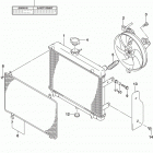 LT-A500X,XZ Radiator (lt-a500xzl5 p28)