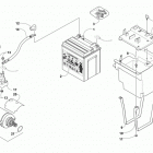 PROWLER 1000 XT ORANGE Battery and starter motor assembly