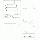 R16RTED1F1 RANGER 1000 DIESEL EU References, tool kit and owners manuals