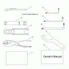 R16RUA/RUE/RVA/RVE RANGER CREW 900 ALL OPTIONS References, tool kit and owners manuals