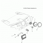 Z17VAA87/E87/X87 RZR 900 50/55 INCH ALL OPTIONS Electrical, dash instruments and controls