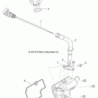 Z17VBA87A2/E87AB/AK/LK RZR 900 60 INCH ALL OPTIONS Engine, oil dipstick and breather