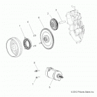 Z17VBA87A2/E87AB/AK/LK RZR 900 60 INCH ALL OPTIONS Engine, starter and drive
