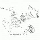 Z17VBA87A2/E87AB/AK/LK RZR 900 60 INCH ALL OPTIONS Engine, stator and cover