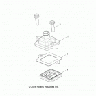 Z17VHA57A2/E57AU RZR 570 Двигатель, передышка