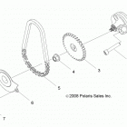 Z17YAV17A2/A5/N2/N5 RZR 170 Маслянный насос