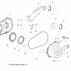 R08RF68AD/AF/AZ RANGER 6X6 700 EFI Drive train, clutch cover