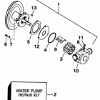 8.2GLIMDM Seawater pump