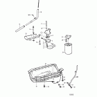 500A Lubricating system: a