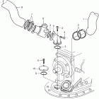 IPS-B Cooling water pipe