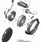 FREERIDE 137 850 E-TEC Магнето и электрическийй стартер