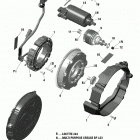 FREERIDE 146 850 E-TEC Магнето и электрическийй стартер