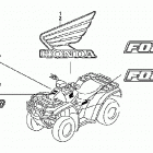 TRX500FE Наклейки