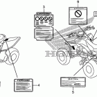 TRX400EX Наклейки