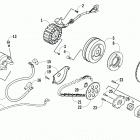 ATV ALTERRA 300 GREEN Starter motor, magneto, and oil pump assembly