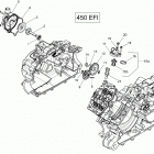 Outlander 450 EFI T3 Old EU Regulation (built Before Nov 2017) 01- engine cooling - 450 efi