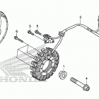 TRX420FM2 Генератор