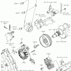 BRUTE FORCE 750 4x4i EPS (KVF750HKF) Генератор