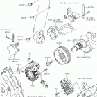 BRUTE FORCE 750 4x4i EPS (KVF750HJF) Генератор
