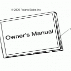 A18SEA57B1/7/9/L2/L5/L7/E57B1/7/9/F57B8 SPORTSMAN 570 EFI Reference, owners manual - a18sea57b1  /  7  /  9  /  l2...