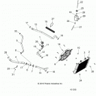 A18SWE57F1 SPORTSMAN 570 X2 EPS EU Engine, cooling system - a18swe57f1 (101200)