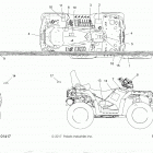 A18SYS95CU/EU SPORTSMAN TOURING TRACTOR 1000 Body, decals - a18sys95cu  /  eu (101417)