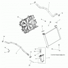 A18SYS95CU/EU SPORTSMAN TOURING TRACTOR 1000 Engine, cooling system - a18sys95cu  /  eu (49atvcool14s...