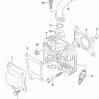LT-Z50 Цилиндры