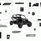 002 - Maverick Turbo - International 09- decals maverick - turbo - package std - internationa...