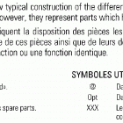 003 - Defender HD10 - North America 05- gearbox application chart defender hd10