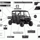 003 - Traxter MAX HD8 - International 09- decals traxter max - hd8 - dps