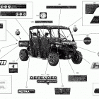 005 - Defender MAX HD10 - North America 09- decals defender max - hd10 - lone star edition