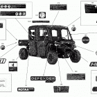 005 - Defender MAX HD10 - North America 09- decals defender max - hd10 - xt cab