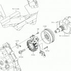 TERYX (KRF800HKF) Генератор