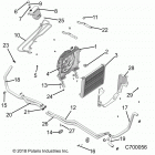 R19RRE99F1/FC/SC1/SCC/SFC/F1 RANGER 1000XP EPS EU/TR/ZUG Engine, cooling system - r19rre99f1  /  fc  /  sc1  /  s...