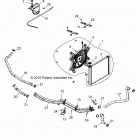 Z19VAA87A2/E87AK/AR/AA RZR 900 50 INCH Engine, cooling system - z19vaa87a2  /  e87ak  /  ar  / ...