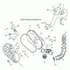Z19VBE99AM/LM RZR 1000 60 INCH PS Drive train, clutch cover and ducting - z19vbe99am  /  l...