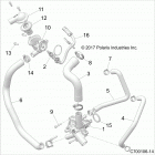 Z19VGE99AK/AW/BK/BW RZR RS1 Engine, waterpump and bypass - z19vge99ak  /  aw  /  bk ...