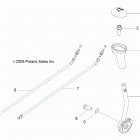 Z19YAV17B2/B4/N2/N4 RZR 170 Drive train, gear selector - z19yav17b2  /  b4  /  n2  /...